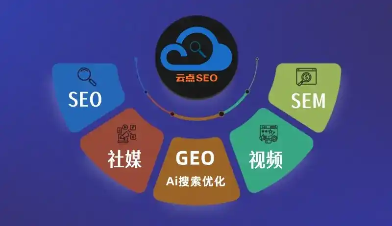 细河区GEO优化：AI智能体时代取代SEO的全新内容优化逻辑
