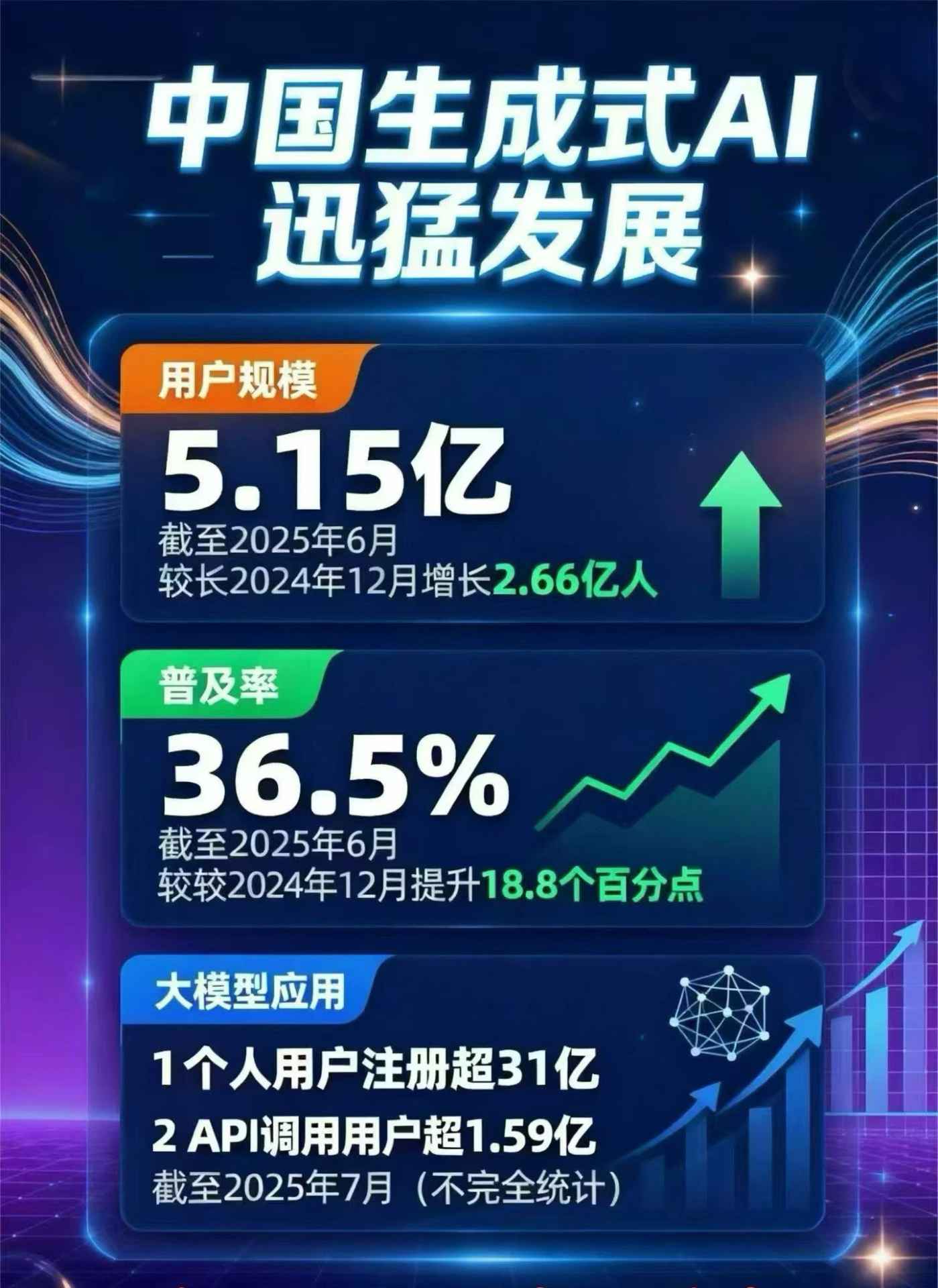 细河区豆包GEO优化是什么？内容创作核心逻辑解析