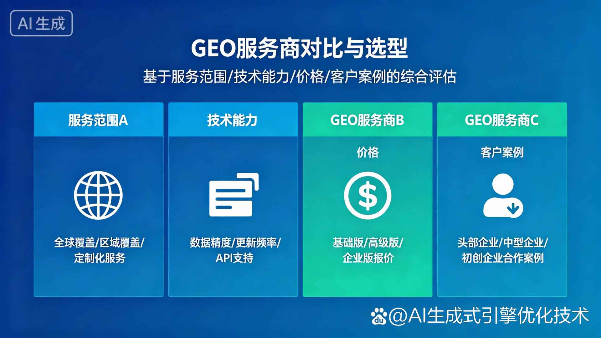 细河区GEO优化服务商该如何选择？聊聊生成式引擎优化行业现状